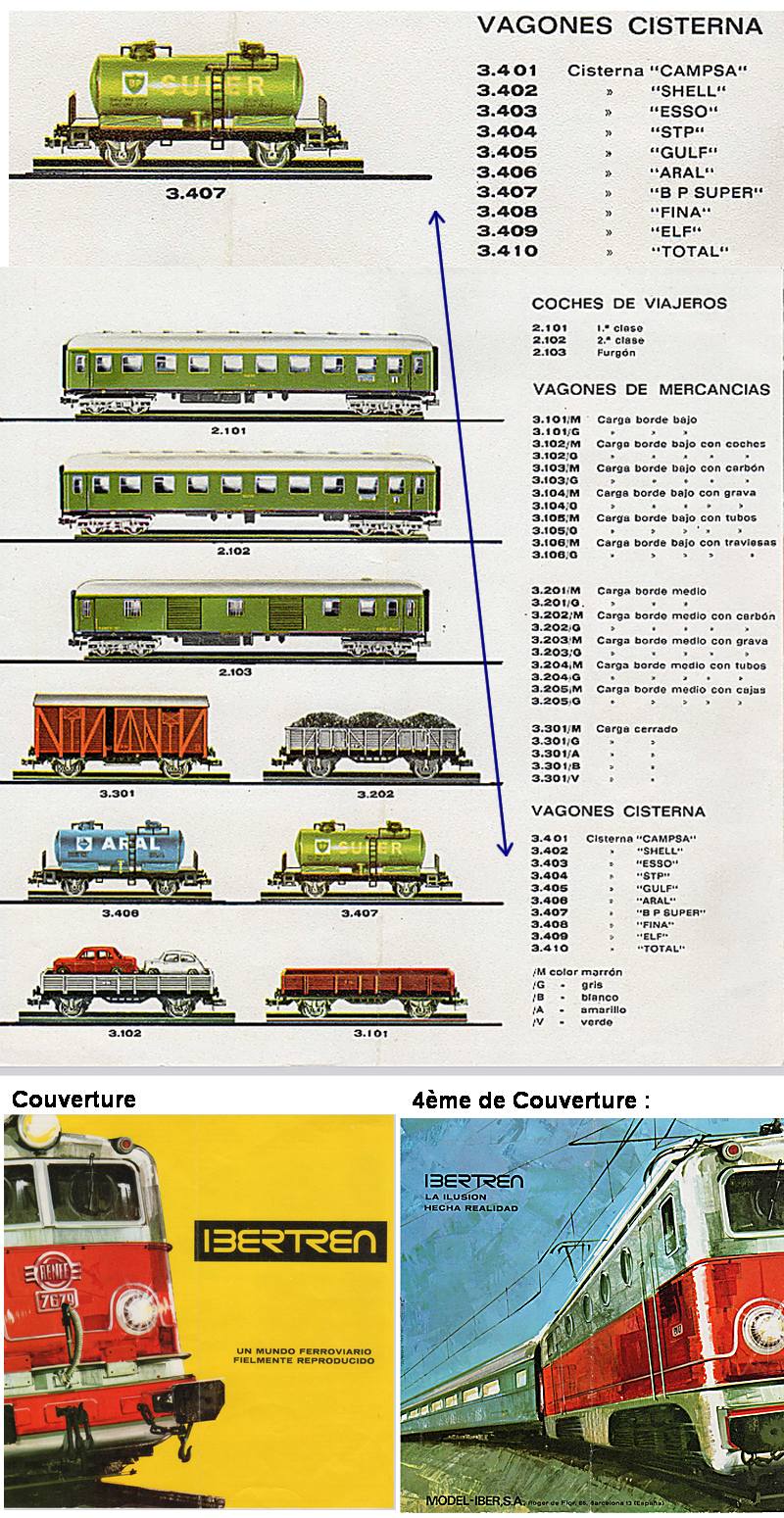 Ibertren 1973